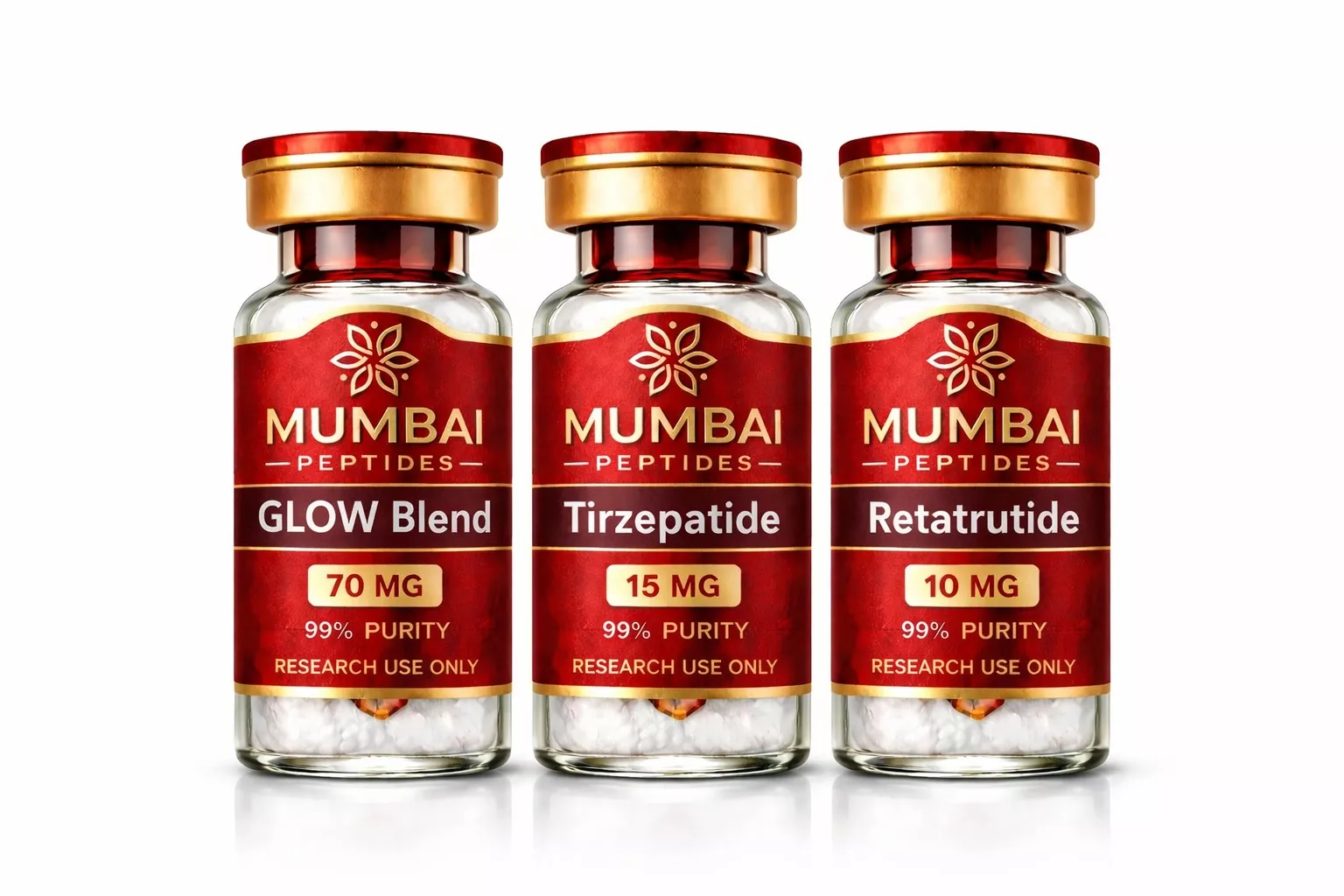 Longevity Research Bundle